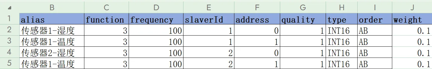 device_modbus
