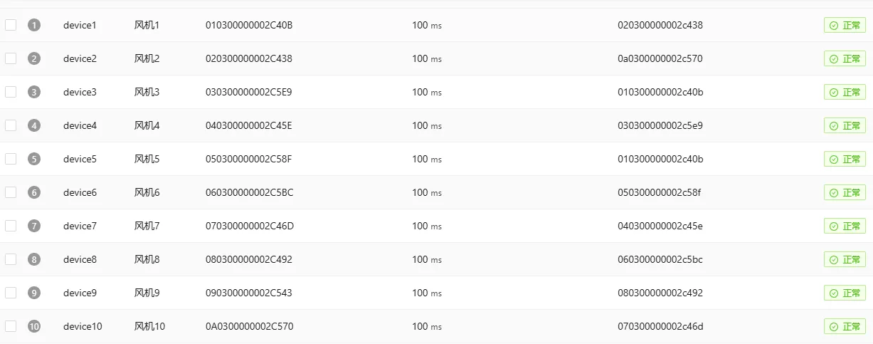 device_user_protocol